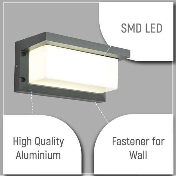 LED Diecast Aluminium Cuboid Hood Wall Lamp 20W Cool White 4000K IP54 Grey