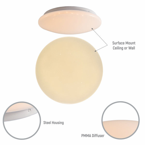 Moonlight Flush Ceiling Light 24W 1920LM IP20 non-yellowing PMMA Cover