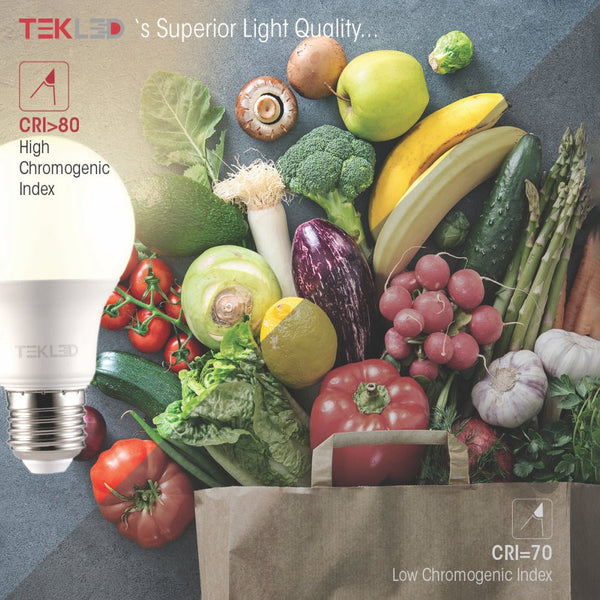 Canes LED Golf Ball Bulb P45 Dimmable E14 Small Edison Screw 6W 6-pack