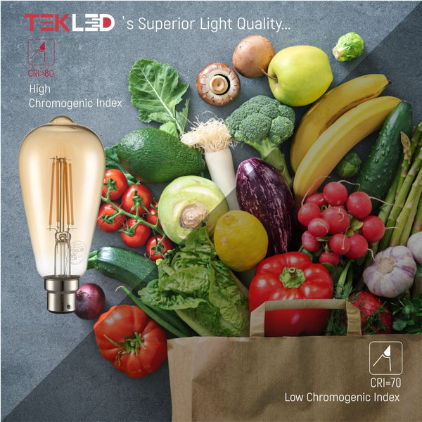 LED Dimmable Filament ST64 Edison Bulb B22 Bayonet Cap 6.5W Pack of 2