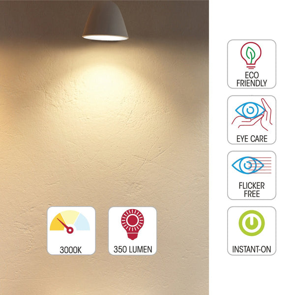 Crux LED Spot Bulb PAR16 GU10 4W