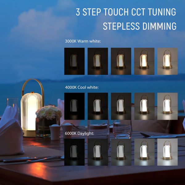 Gleam Guard Rechargeable Lantern Lamp | Table Lamp