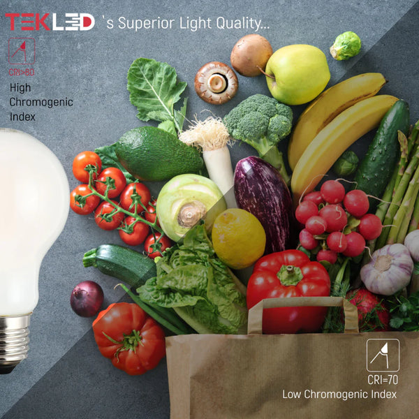 LED Bulb Dimmable A60 GLS E27 6.5W 2700K Milky Glass Pack of 2