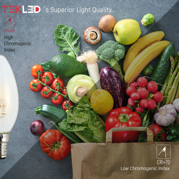 LED Candle Bulb Dimmable E14 4W Frosted Glass Pack of 4