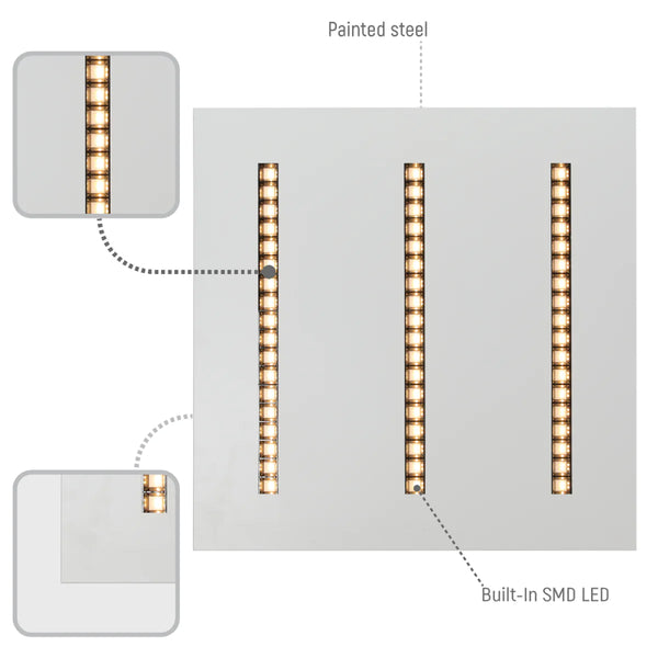 40W Lumin Essence OfficePro AntiGlare Laser LED Panel Light 40W 4000lm Low UGR 2x2ft 3CCT
