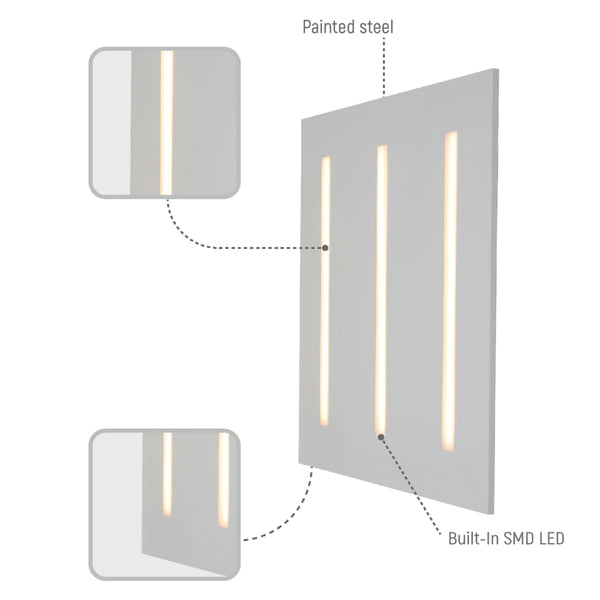 40W Lumin Essence OfficePro LED Panel Light 4000lm 2x2ft 3CCT