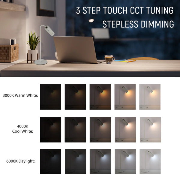 Magna Lume Clip & Mount LED Desk Lamp | Bedside Lamp