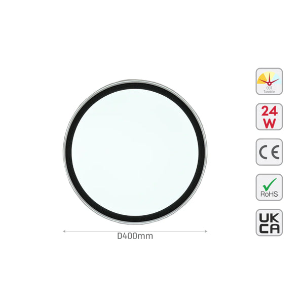 Modern Flush Mount Ceiling Light with Decorative Ring Accent