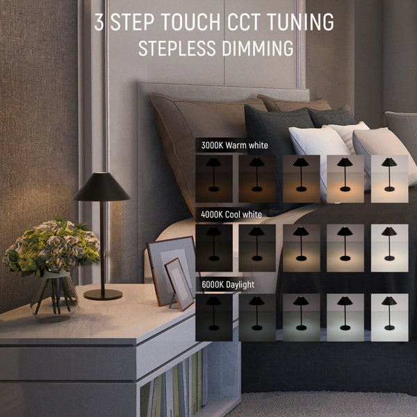 Rechargeable Dual-Source Cone LED Lamp