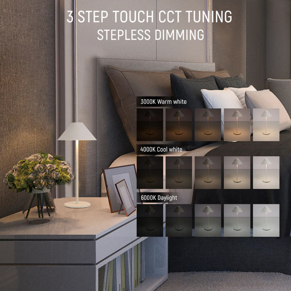 Rechargeable Dual-Source Cone LED Lamp