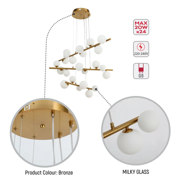Skyline Cascade Chandelier