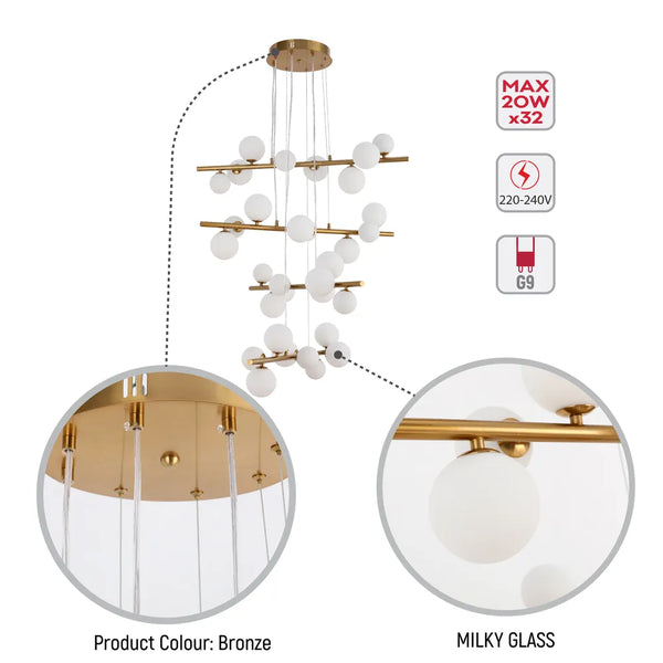 Skyline Cascade Chandelier