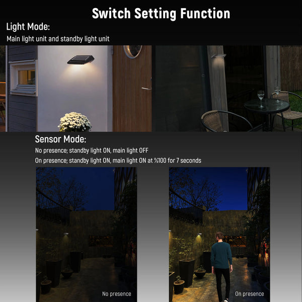 Solar-Powered Tiltable LED Wall Light, Motion Sensor, 3000K Warm White, Rechargeable, Outdoor Use