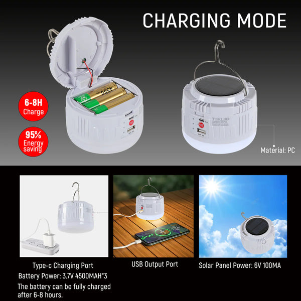 Solar Rechargeable Emergency Light Bulb Lantern Cool Daylight