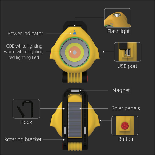 SolarFlex Multi-Purpose Portable Floodlight
